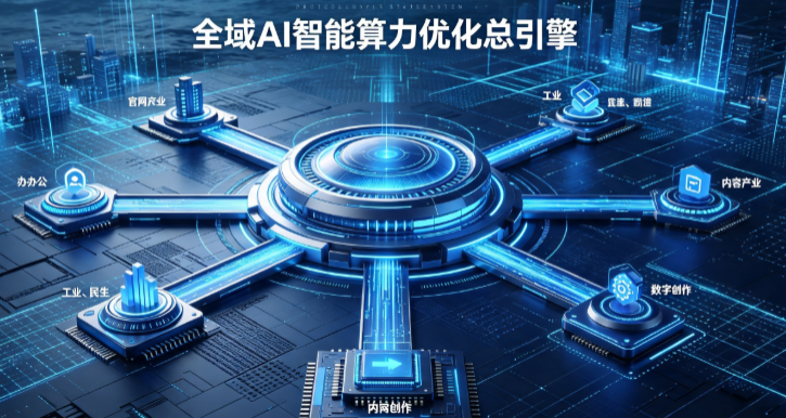 孟连傣族拉祜族佤族自治县AI算力优化赋能数字生态 智能技术迭代激活产业发展新动能