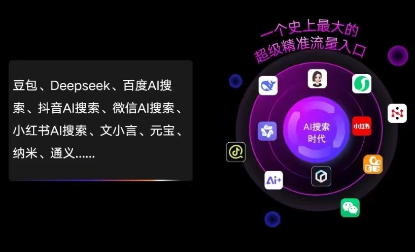 孟连傣族拉祜族佤族自治县AI智能推广新玩法，抢占搜索时代免费精准客源