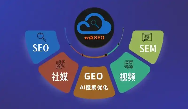 孟连傣族拉祜族佤族自治县GEO优化：AI智能体时代取代SEO的全新内容优化逻辑