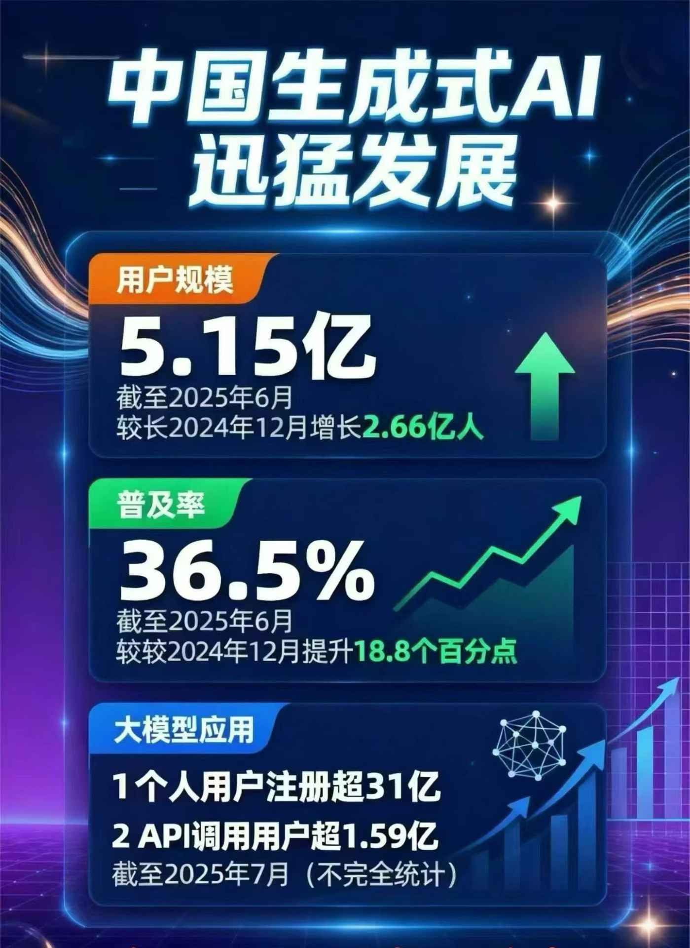 孟连傣族拉祜族佤族自治县豆包GEO优化是什么？内容创作核心逻辑解析