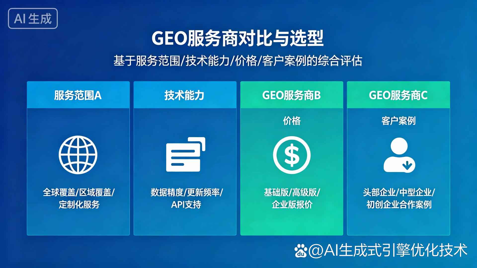 孟连傣族拉祜族佤族自治县GEO优化服务商该如何选择？聊聊生成式引擎优化行业现状